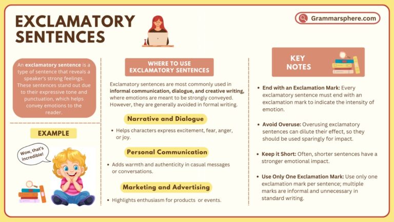 Exclamatory Sentences: Definition, and Examples