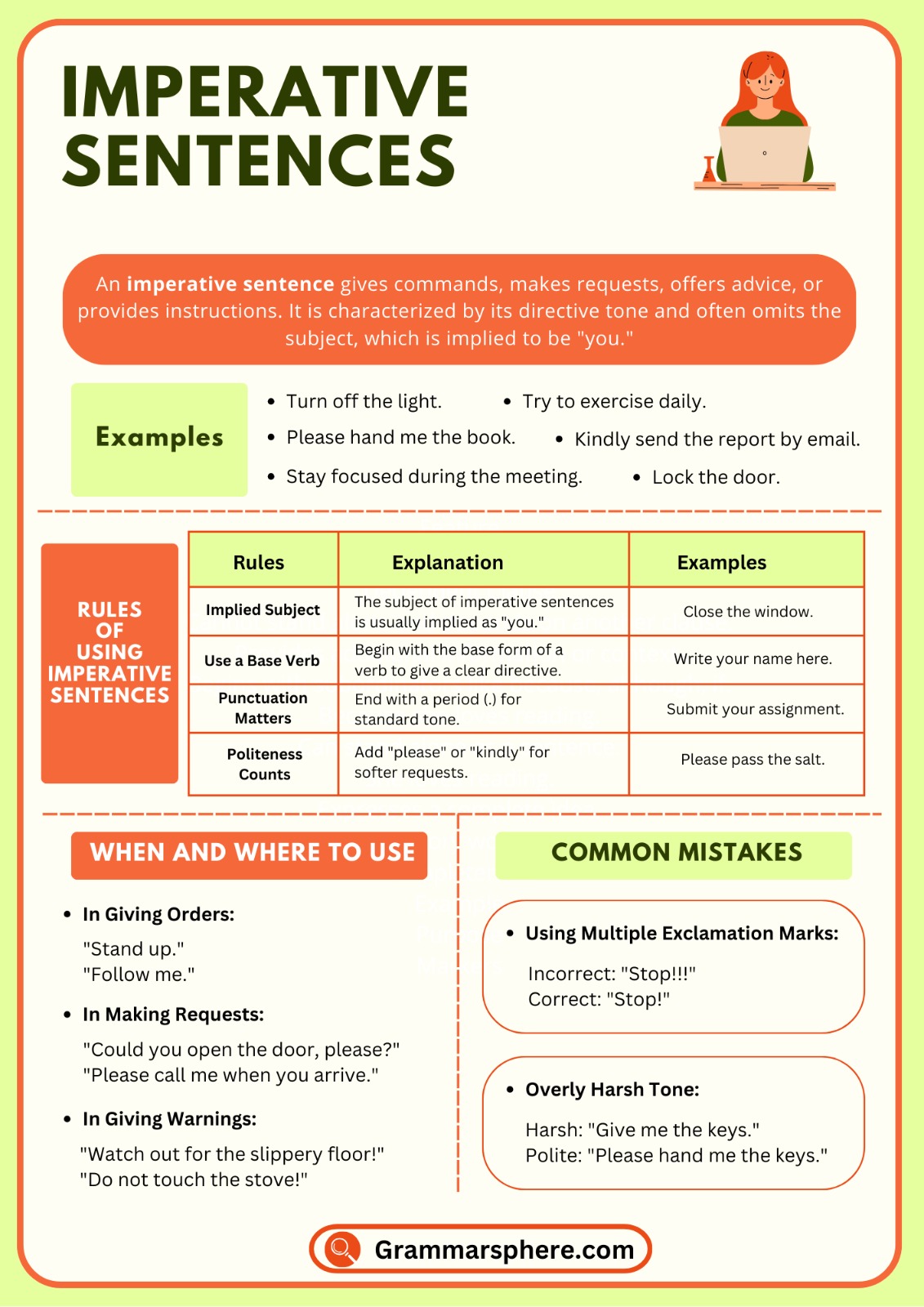 Imperative Sentences: Definition, Types, and Examples