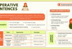 Imperative Sentences in English