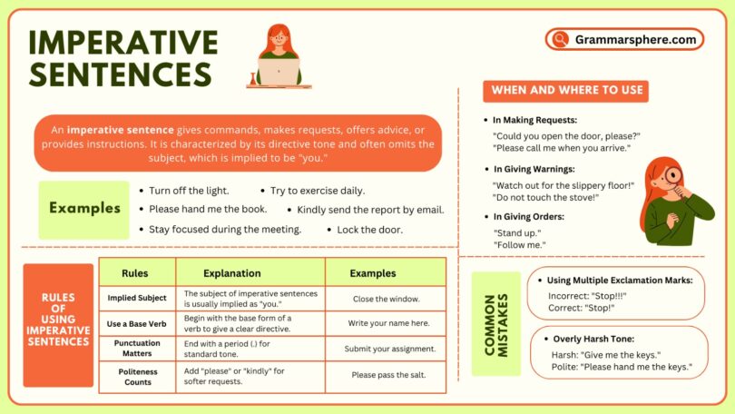 Imperative Sentences in English