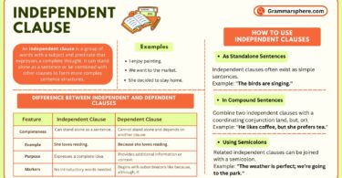 Independent Clause in English