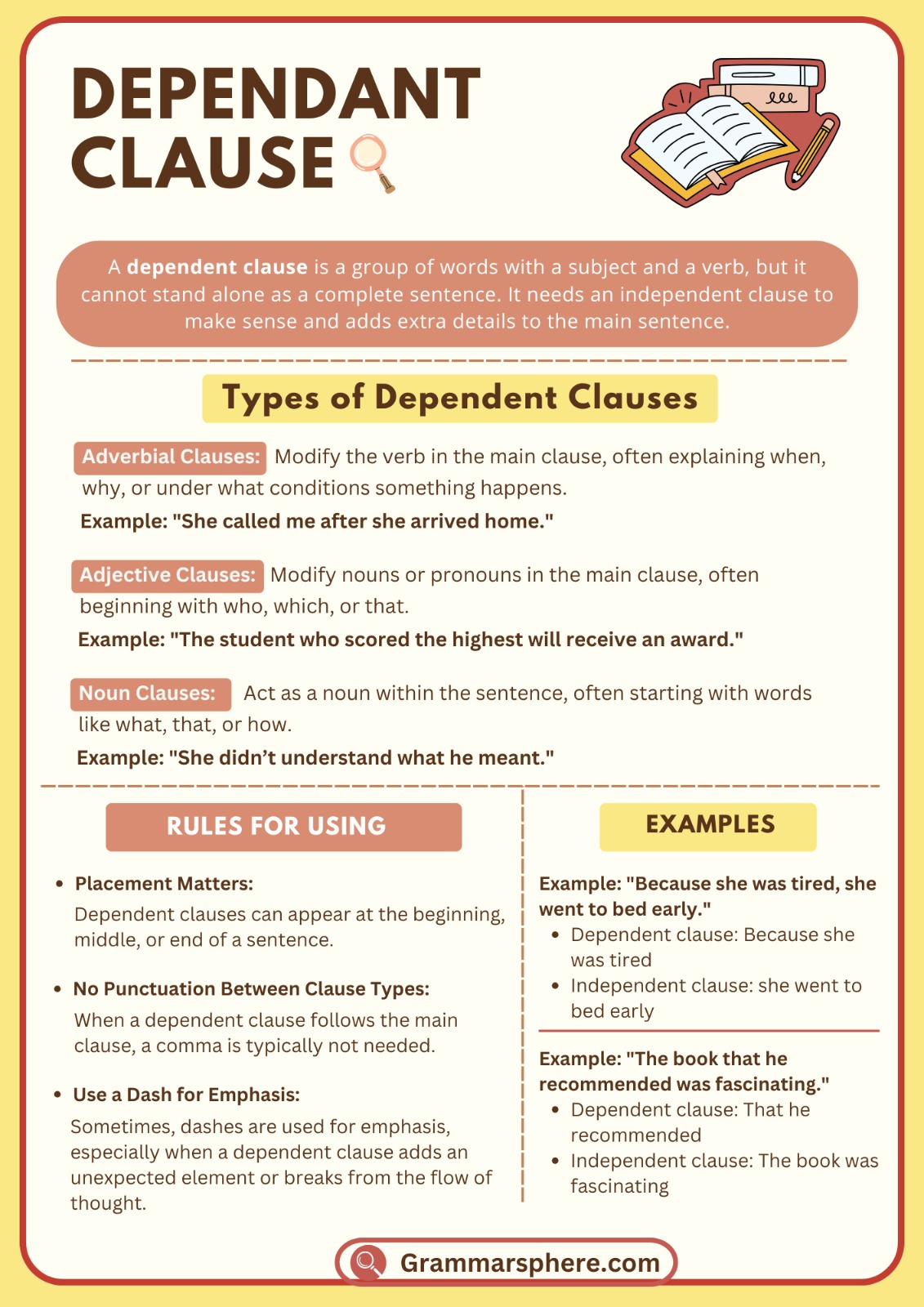 Mastering Dependent Clauses: Types, and Examples,