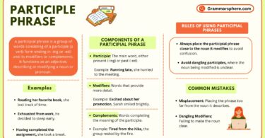 Participle Phrase in English