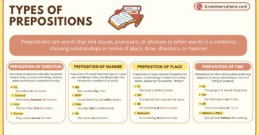 Types of Prepositions in English