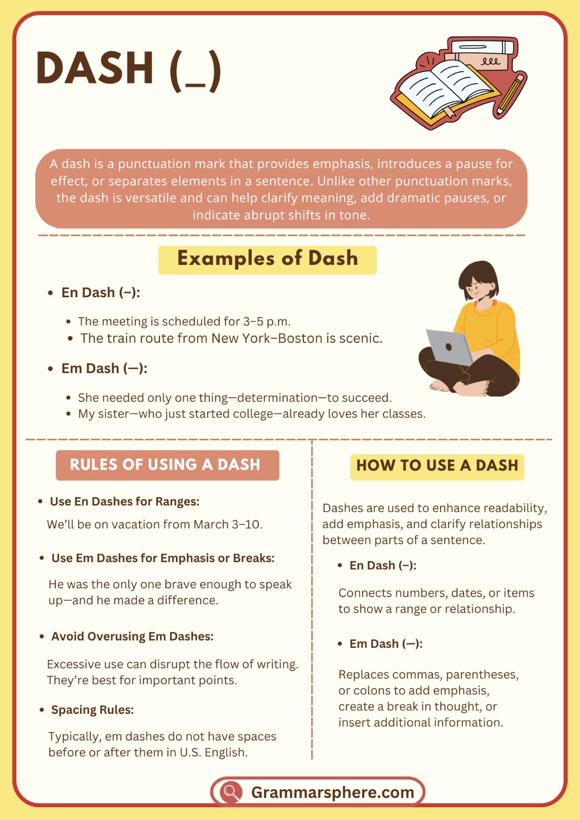 Understanding Dashes: Types, Uses, and Common Mistakes