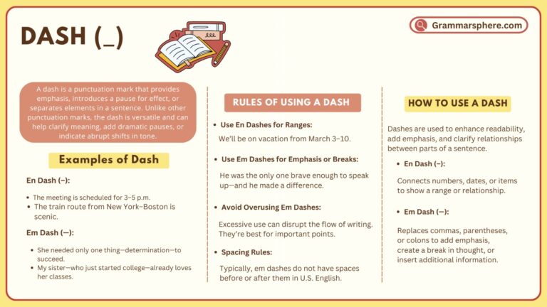 Understanding Dashes in English