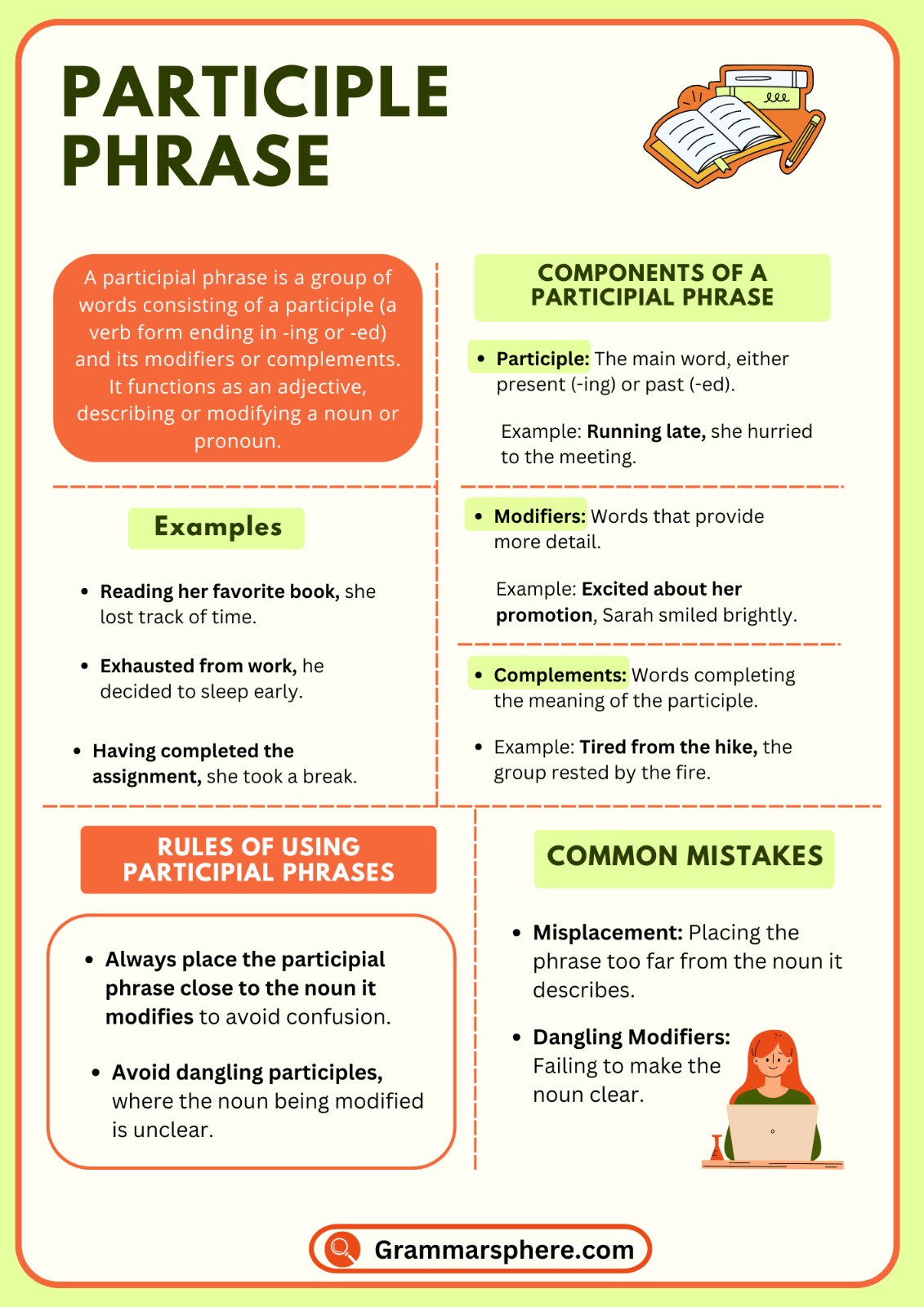 Understanding Participle Phrase: Definition, Examples, and Usage