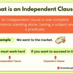 What is an Independent Clause?