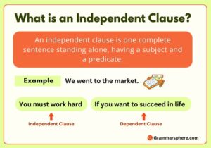 What is an Independent Clause?