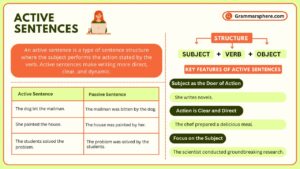 Active Sentences: Definition, and Examples in English