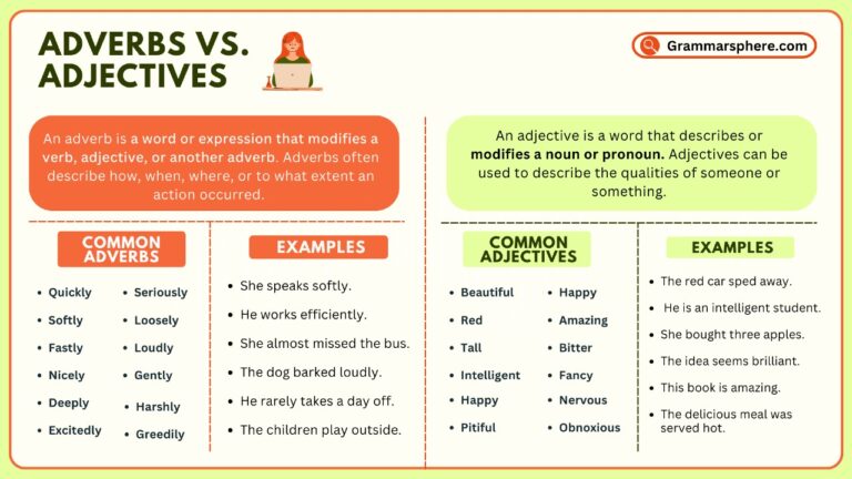 Adjectives and Adverbs: The Difference with Examples