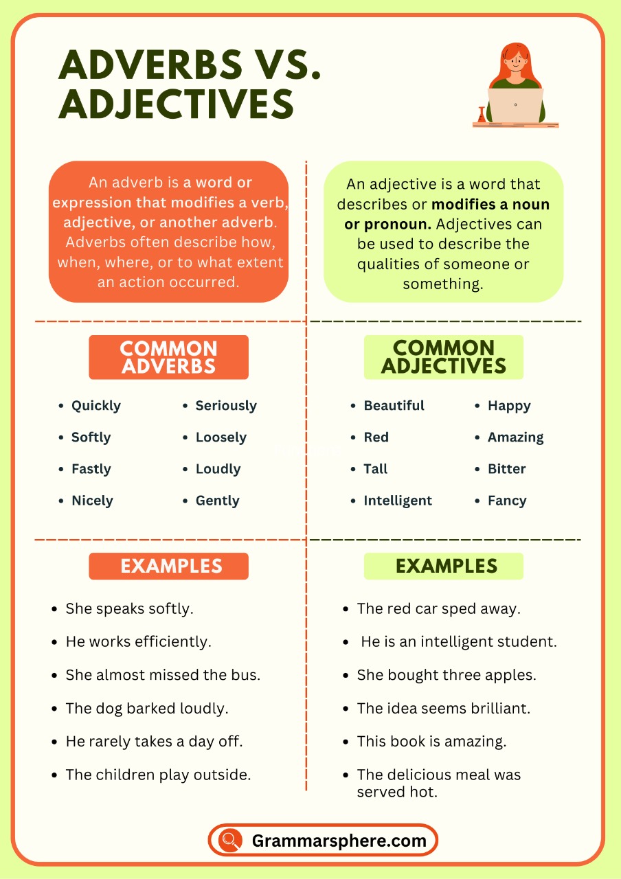 Adjectives and Adverbs: The Difference with Examples