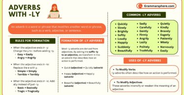 Adverbs Ending in Ly in English