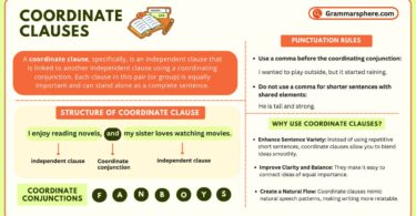 Coordinate Clauses in English