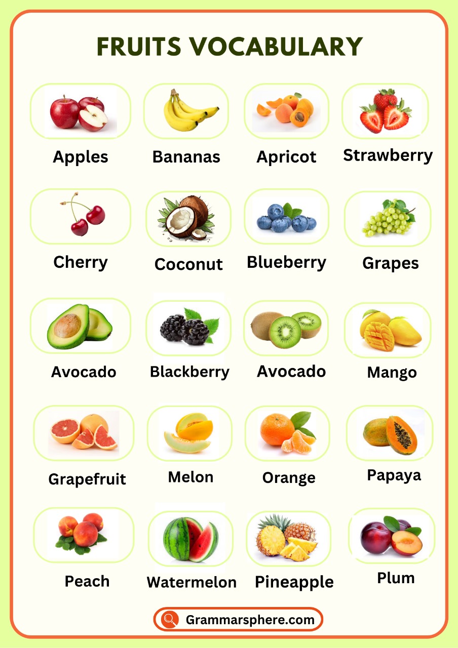 Essential Fruits Vocabulary: Learn Common Fruit Names & Types