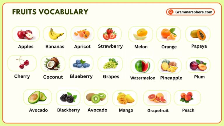 Fruits Vocabulary in English