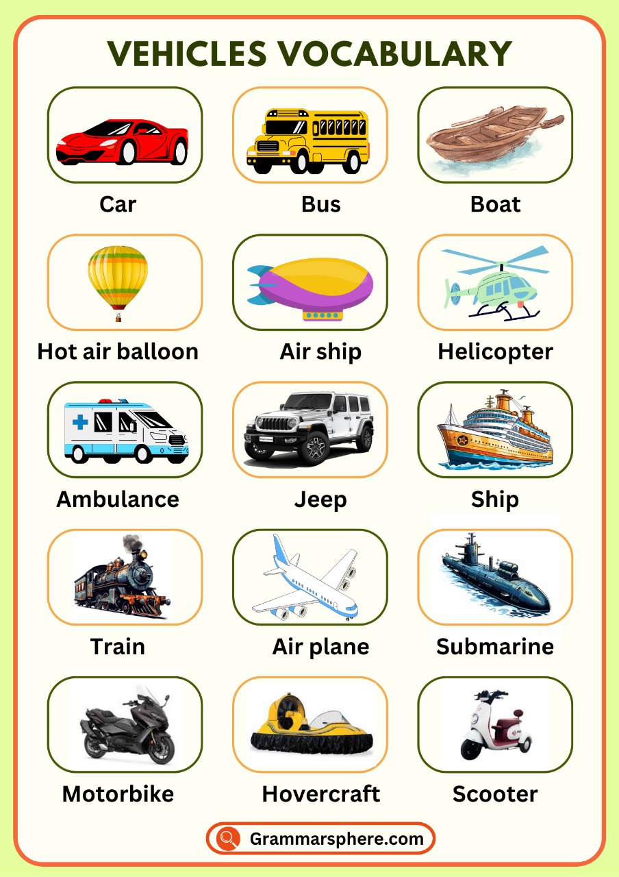 Transportation Vocabulary in English with Pictures