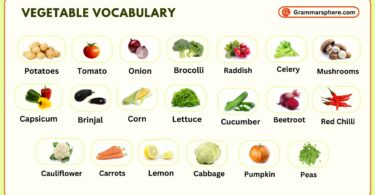 Vegetable Names in English