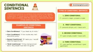 Mastering Conditional Sentences in English: A Complete Guide