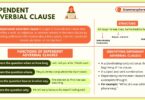 Dependent Adverb Clauses in English