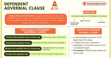 Dependent Adverb Clauses in English