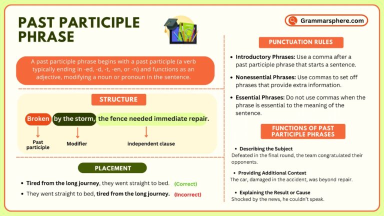 Past Participle Phrase in English