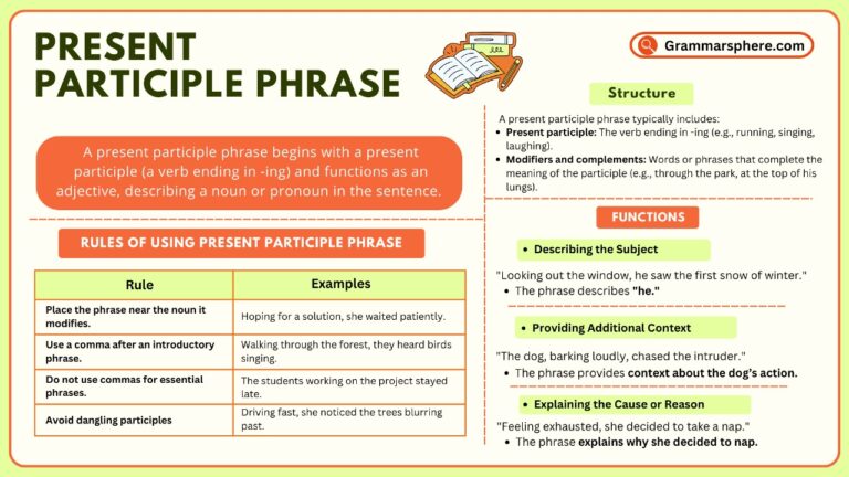 Present Participle Phrases in English