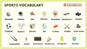 Sports Vocabulary in English with Pictures