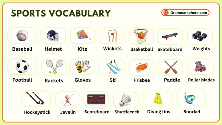 Sports Vocabulary in English with Pictures