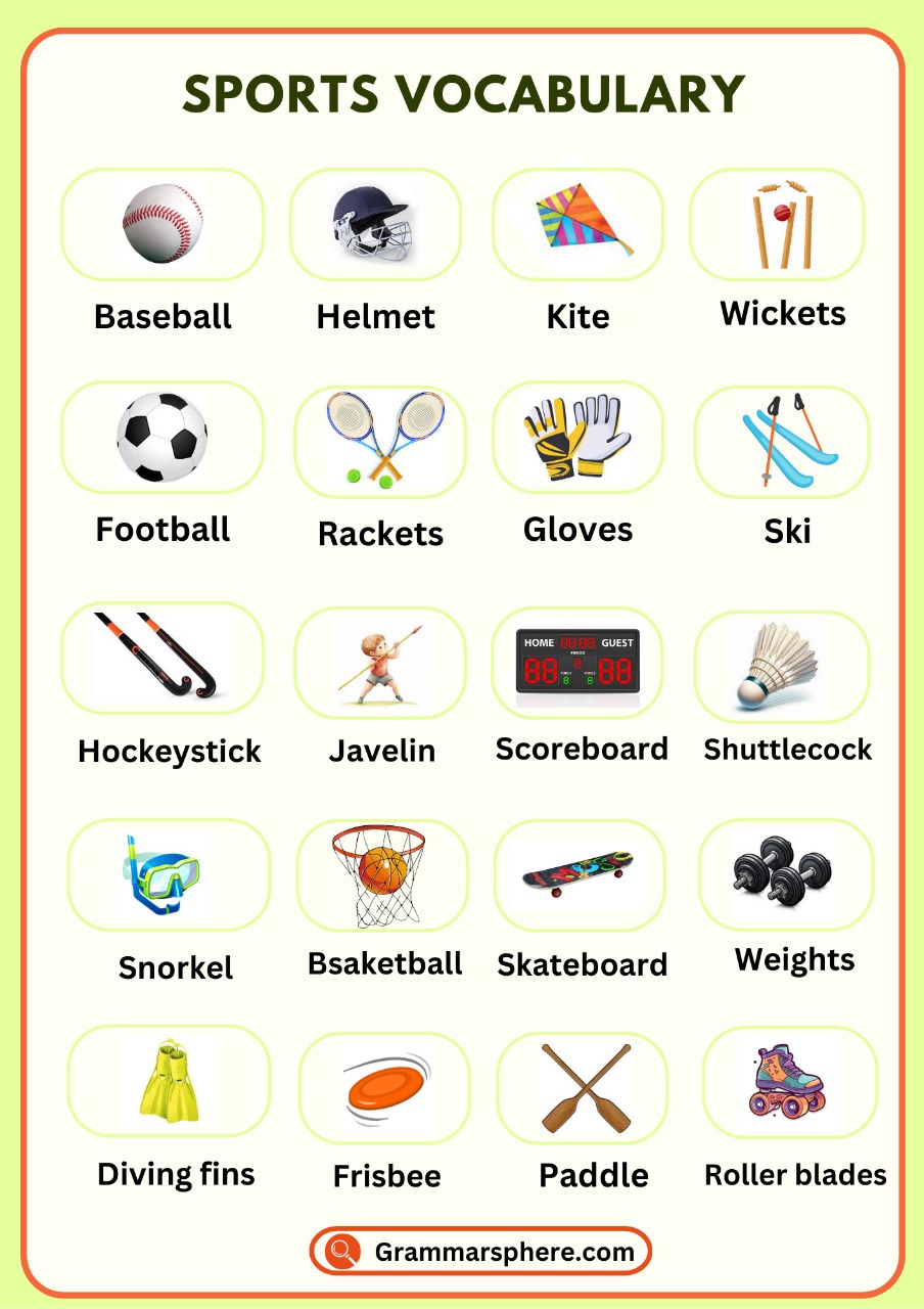 Sports Vocabulary in English with Pictures