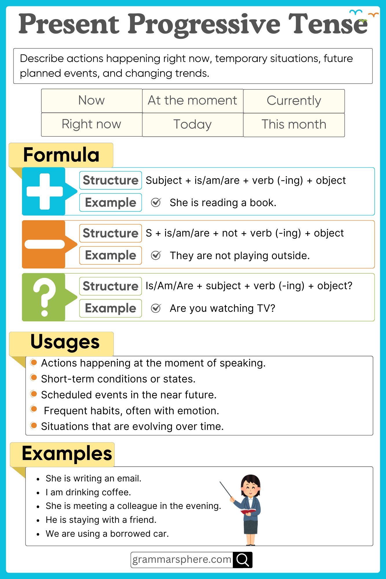 Present Continuous Tense – Usage, Rules, and Examples