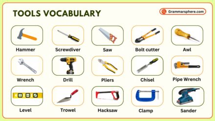 Comprehensive List of Tools Vocabulary in English