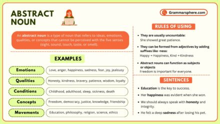 Abstract Nouns