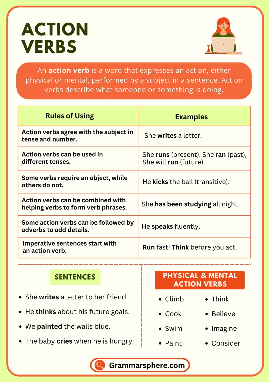 Action Verbs in English with Examples and Rules