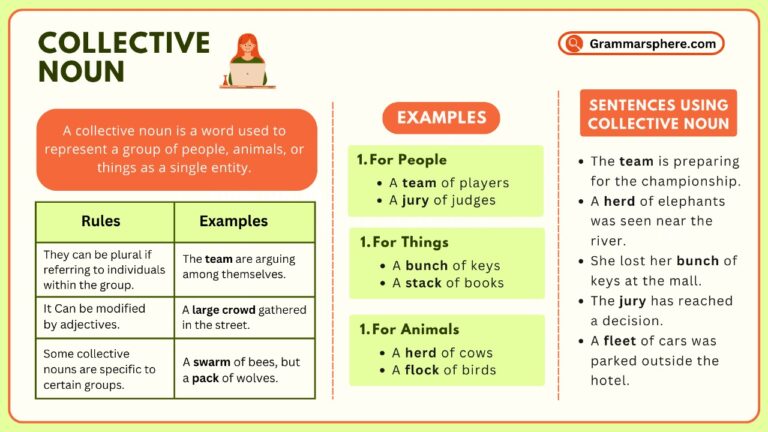 Collective Noun in English