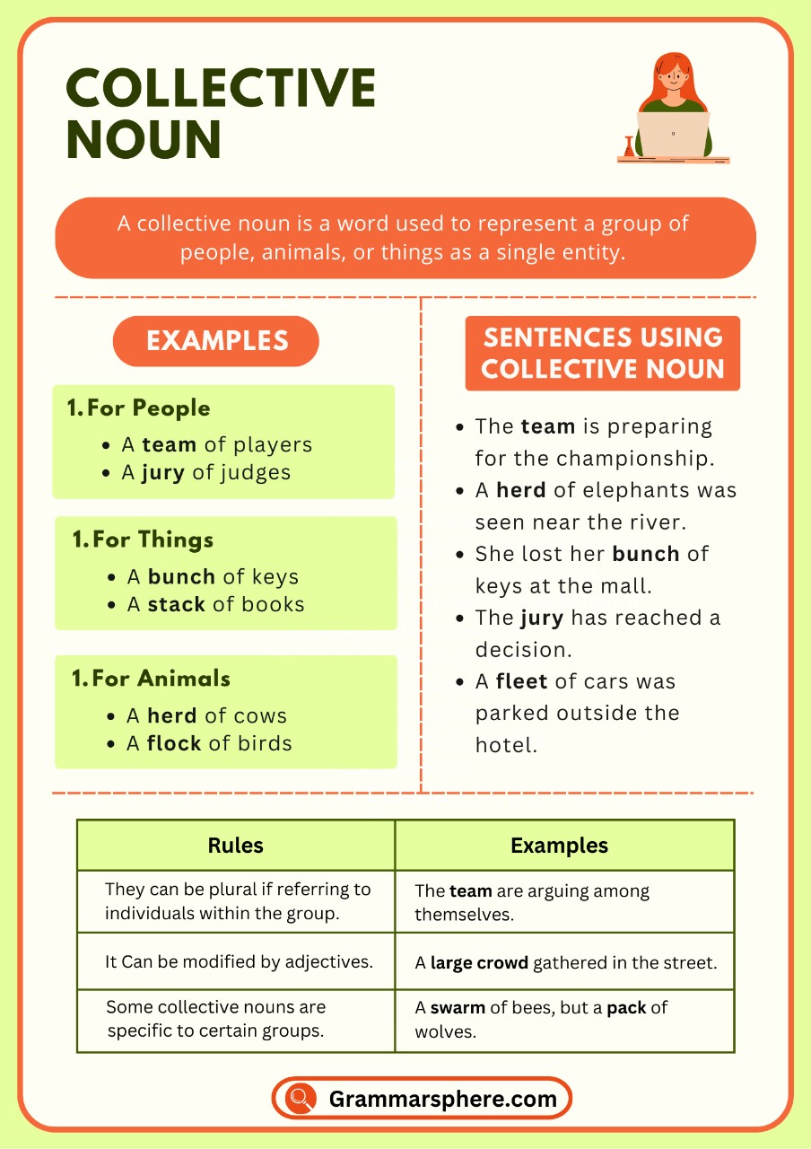 Collective Noun in English with Examples