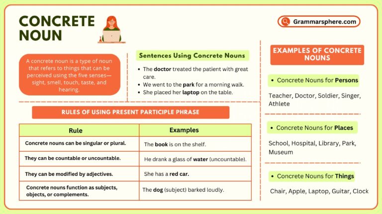 Concrete Nouns in English