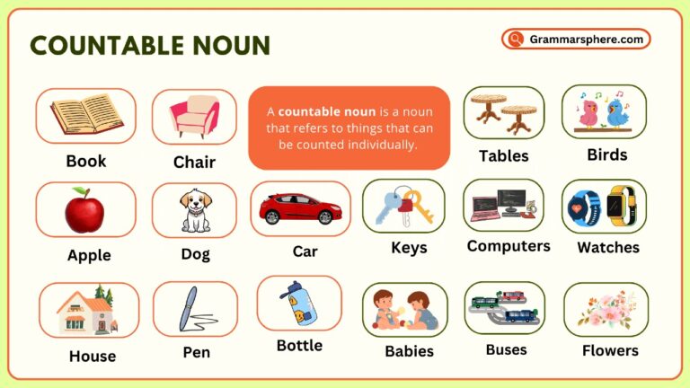 Countable Noun in English