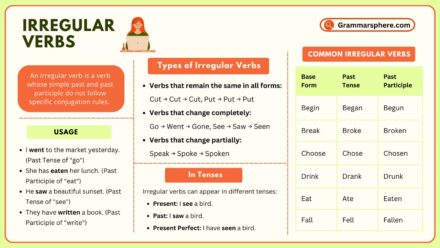 Irregular Verbs