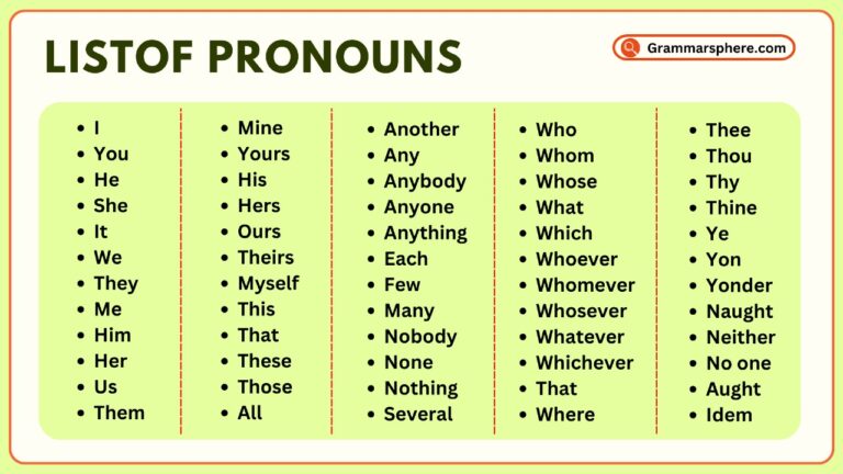 List of Pronouns