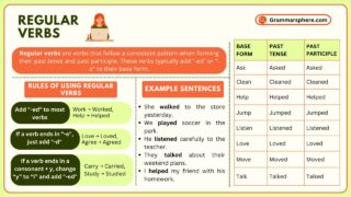 Regular Verbs in English