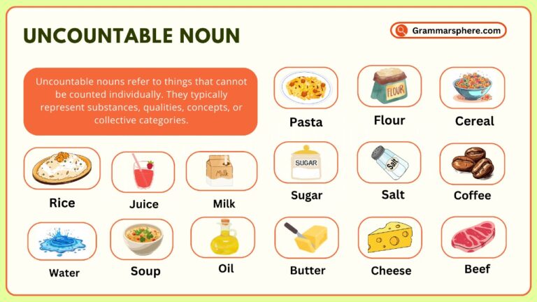 Uncountable Nouns in English