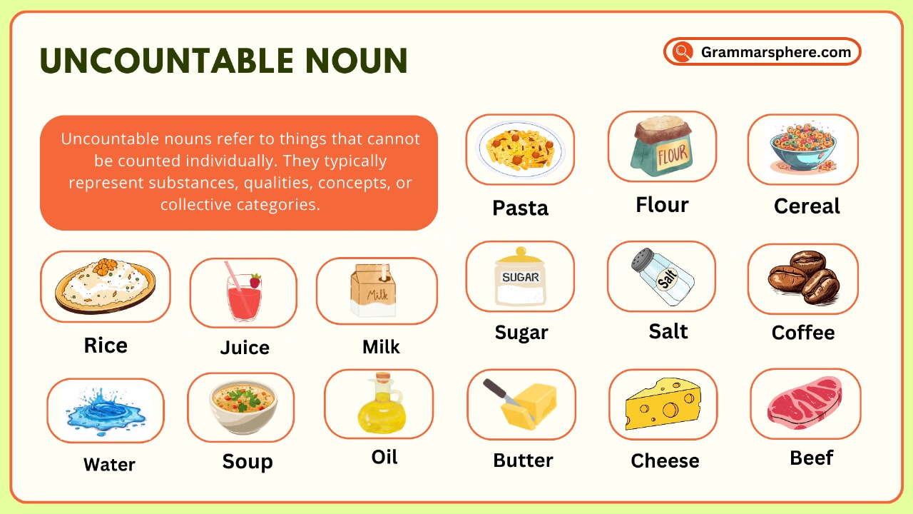 Uncountable Nouns