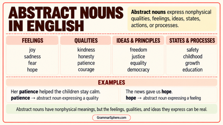 Abstract nouns in English with simple examples