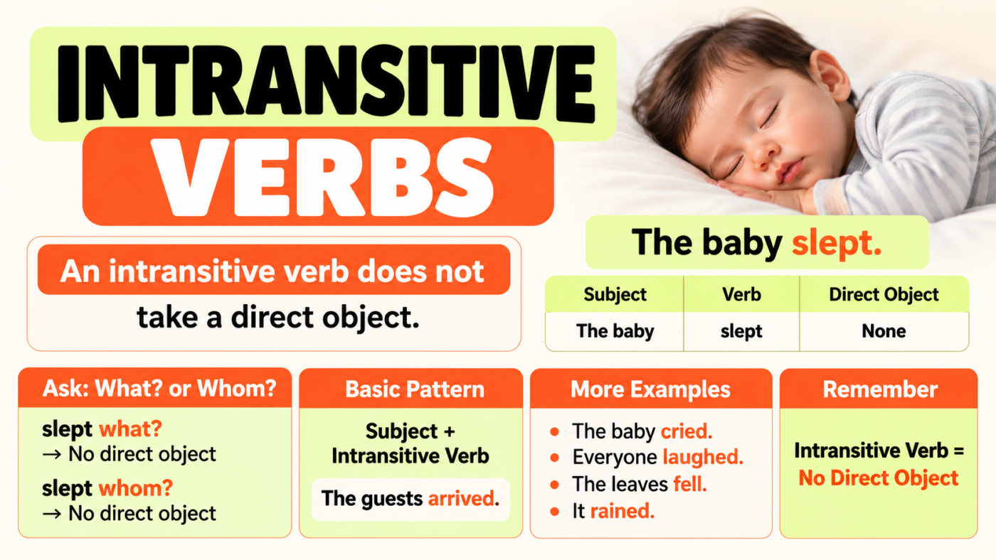 Intransitive Verbs: Definition, Examples, Uses & Sentence Patterns