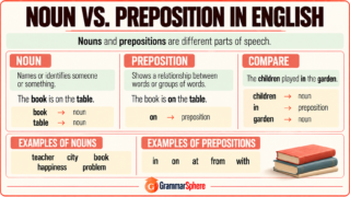 Noun vs. Preposition in English: Differences and Examples