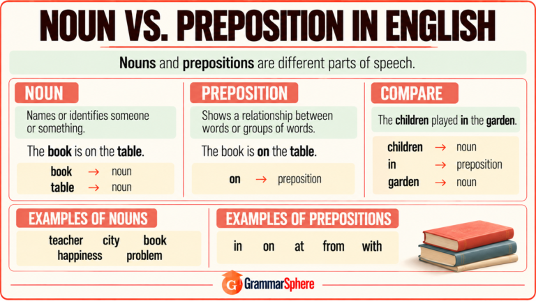Nouns vs prepositions in English with rules and examples