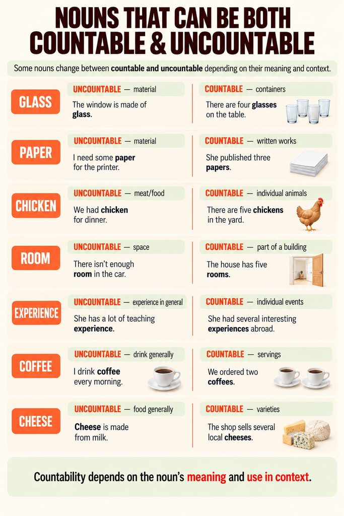Nouns that can be both countable and uncountable