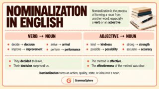 Nominalization in English: Rules and Examples