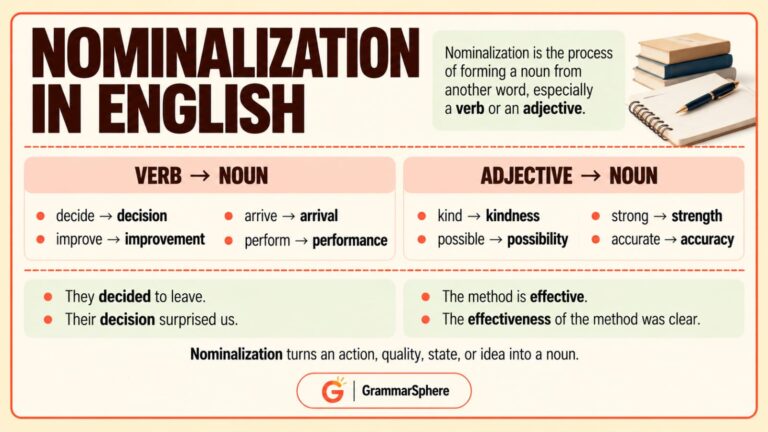 Nominalization in English with common noun forms and examples